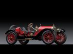Stutz Bearcat 1912 года